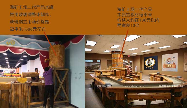 兒童淘沙淘礦小鎮(zhèn)設(shè)備